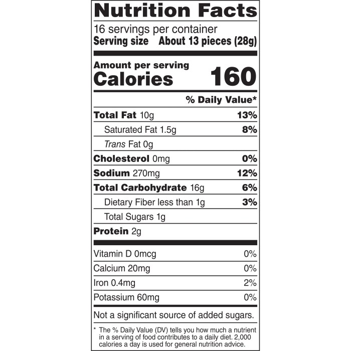 Cheese puffs nutrition information