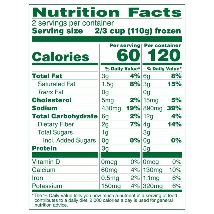 Green giant broccoli and cheese nutrition