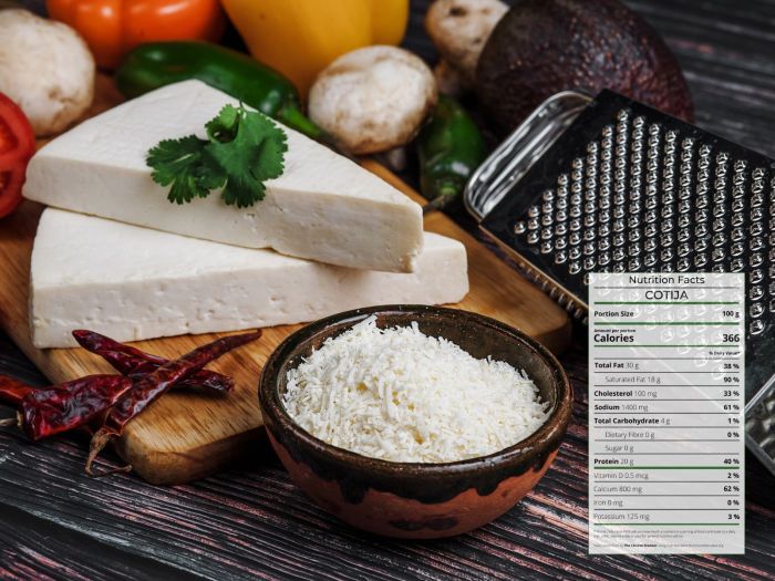 Cotija cheese nutrition facts