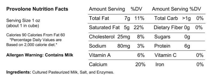 Nutrition in provolone cheese