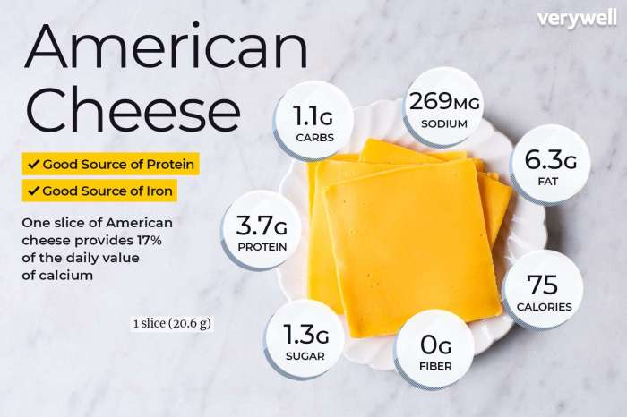 One slice american cheese nutrition