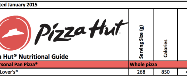 Pizza hut cheese pizza nutrition