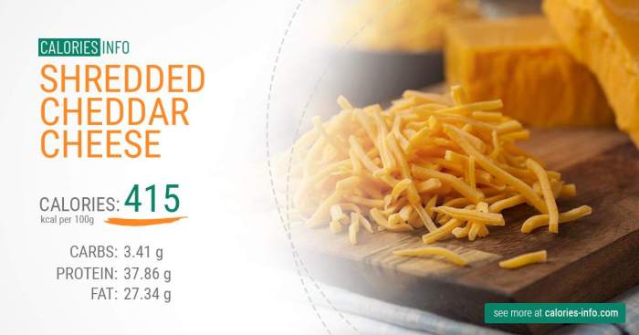 Shredded cheese nutrition facts