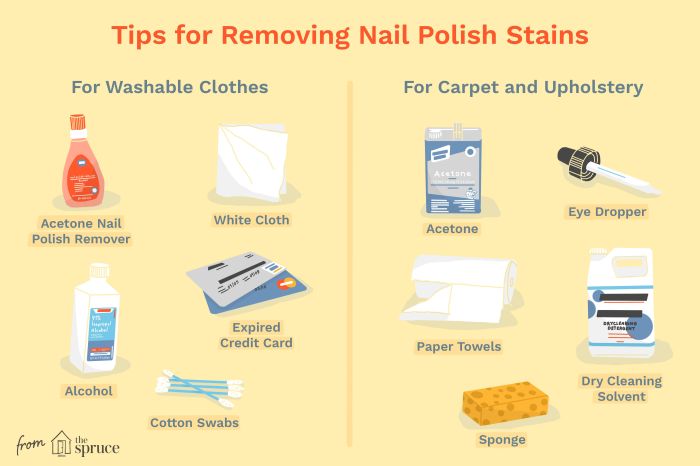 How to remove a nail polish